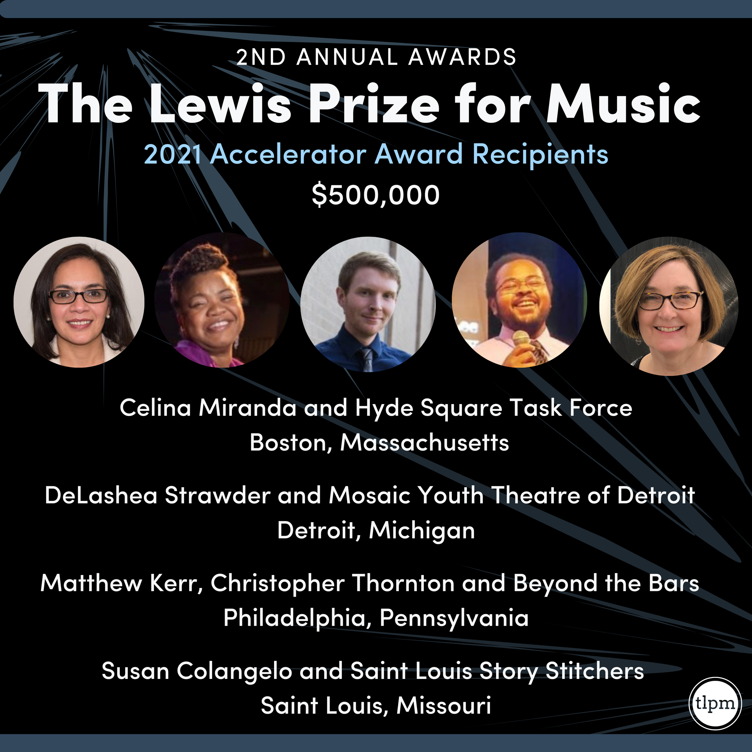 Social Media Assets- 2021 Accelerator Awardees ..png