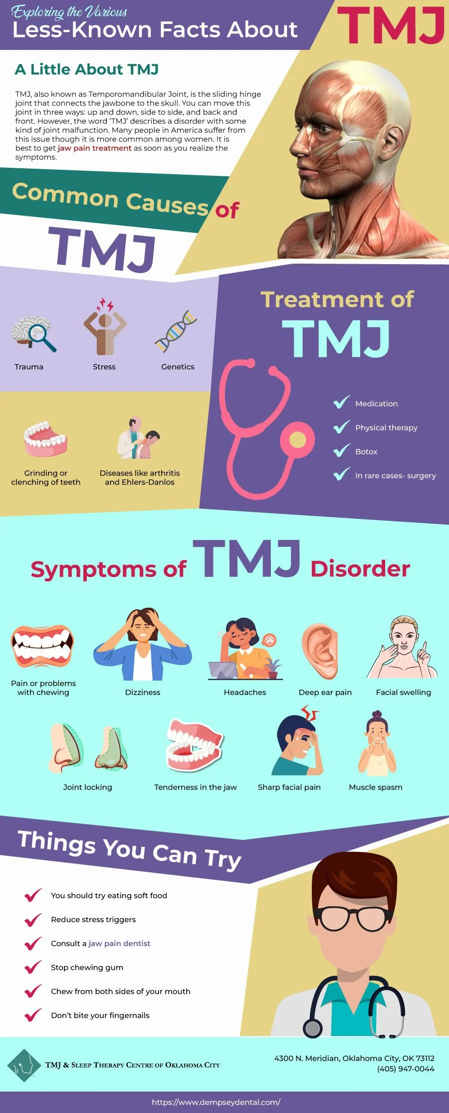 Exploring The Various Less- Known Facts About TMJ