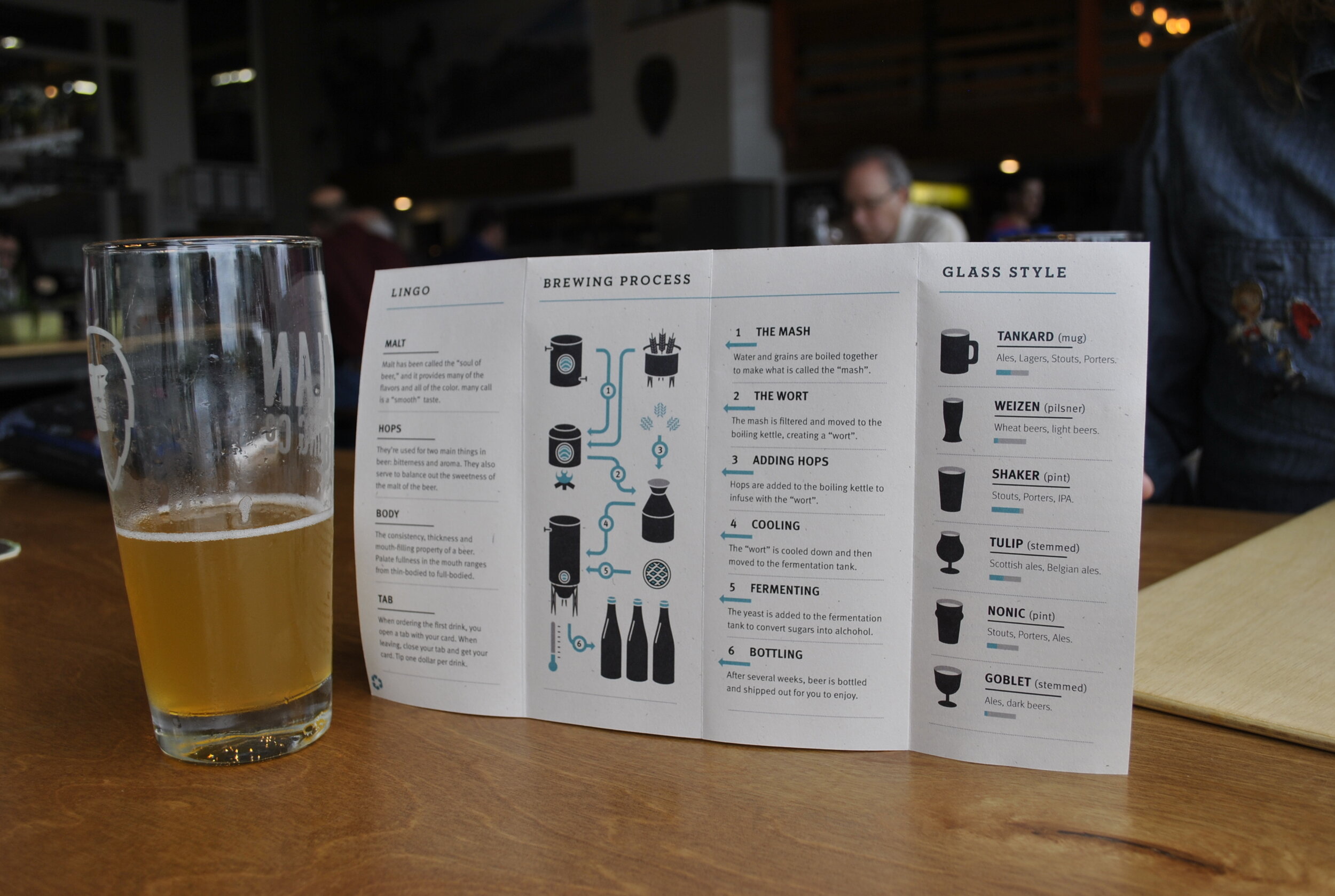 beerandmap.jpeg