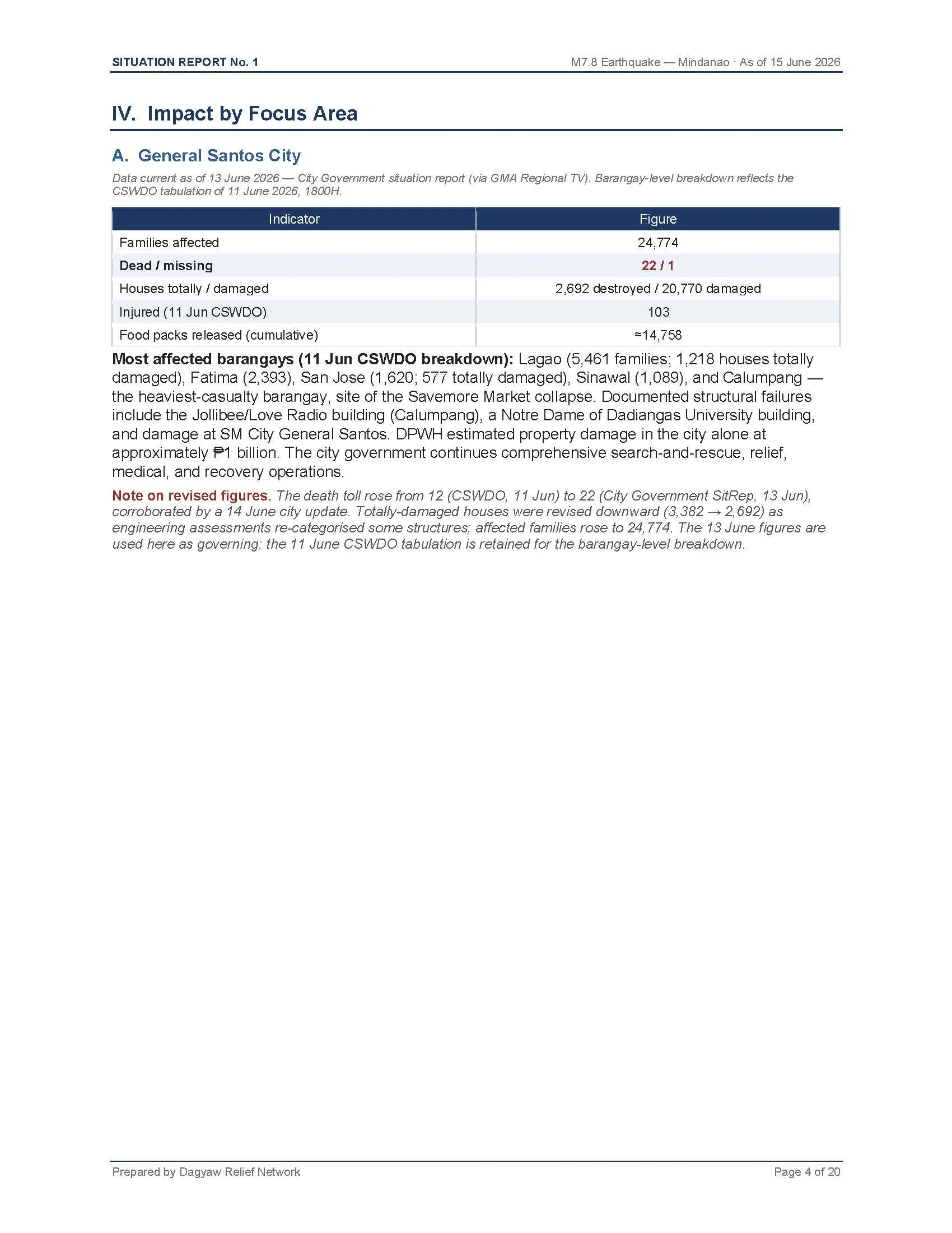 Dagyaw_SitRep_No1_M78_Mindanao_June15_2026-v2_Page_04.jpg