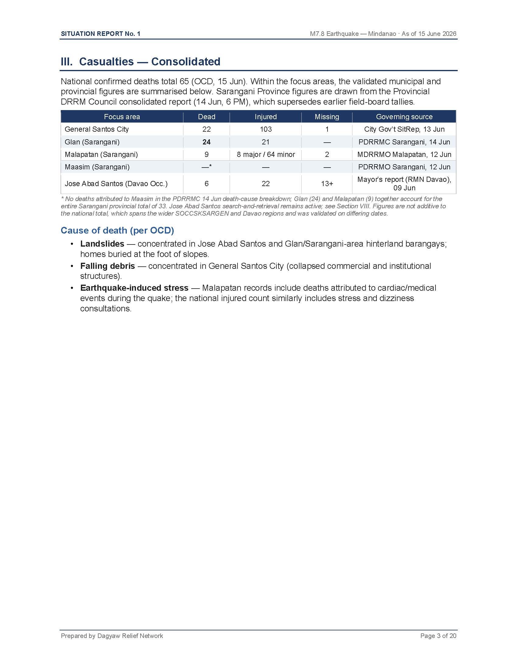 Dagyaw_SitRep_No1_M78_Mindanao_June15_2026-v2_Page_03.jpg