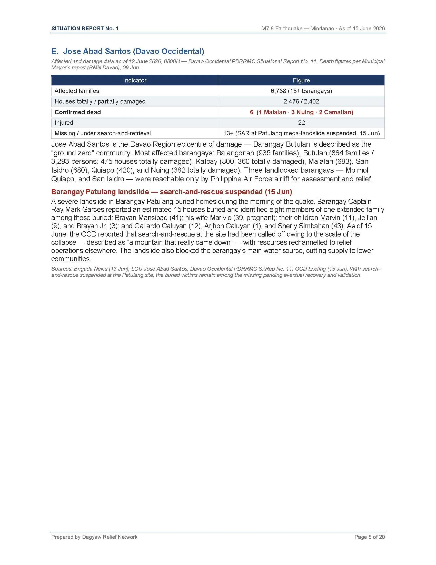 Dagyaw_SitRep_No1_M78_Mindanao_June15_2026-v2_Page_08.jpg