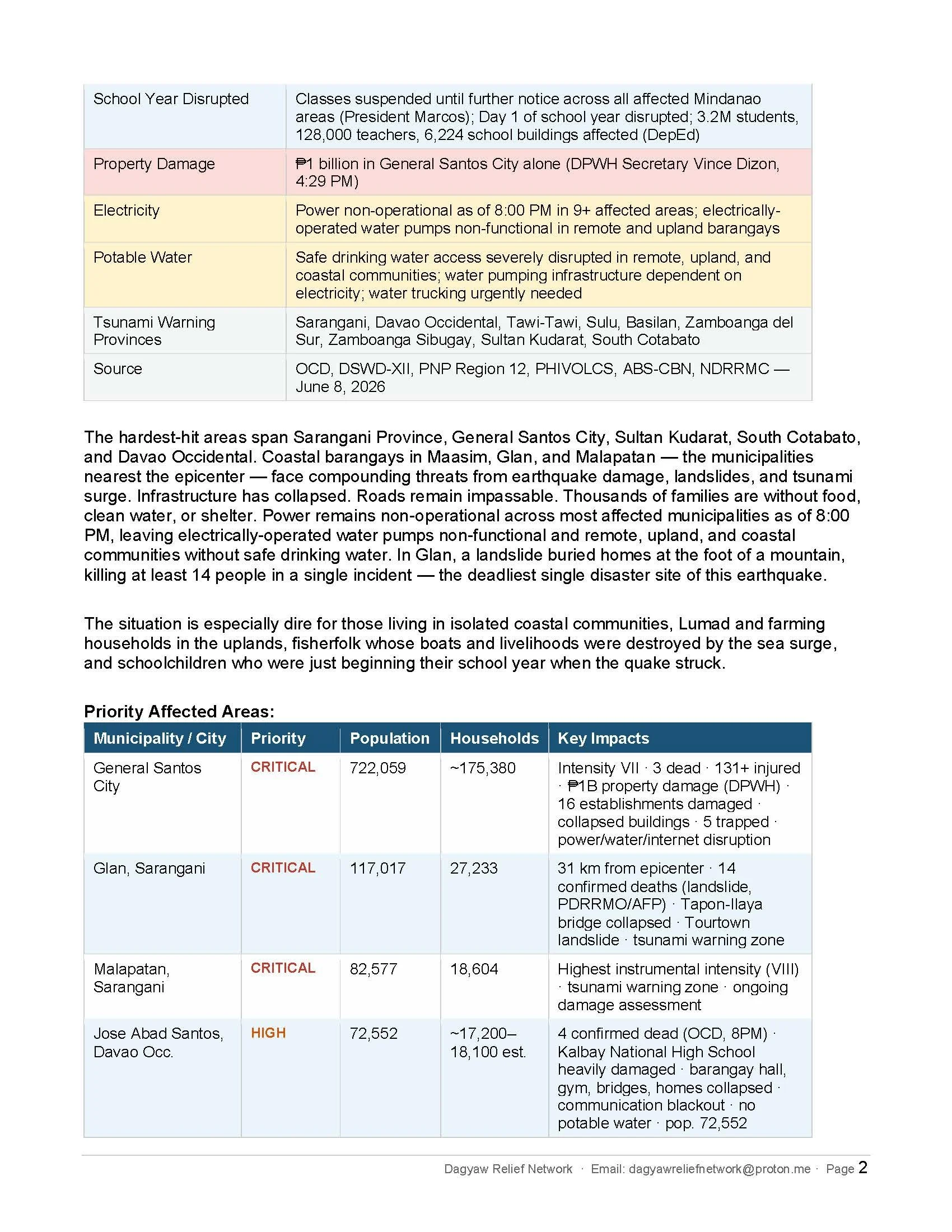 Dagyaw_Urgent_Appeal_M78_Updated_June9_2026_Page_2.jpg