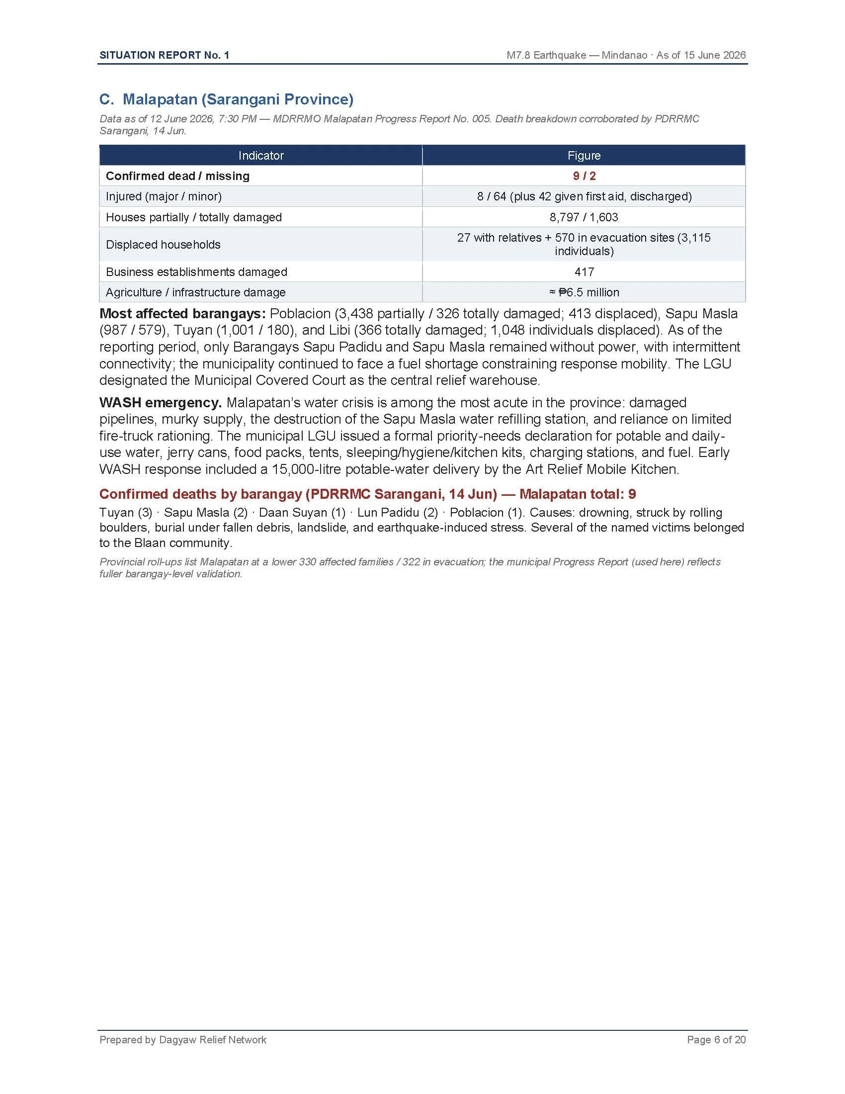 Dagyaw_SitRep_No1_M78_Mindanao_June15_2026-v2_Page_06.jpg