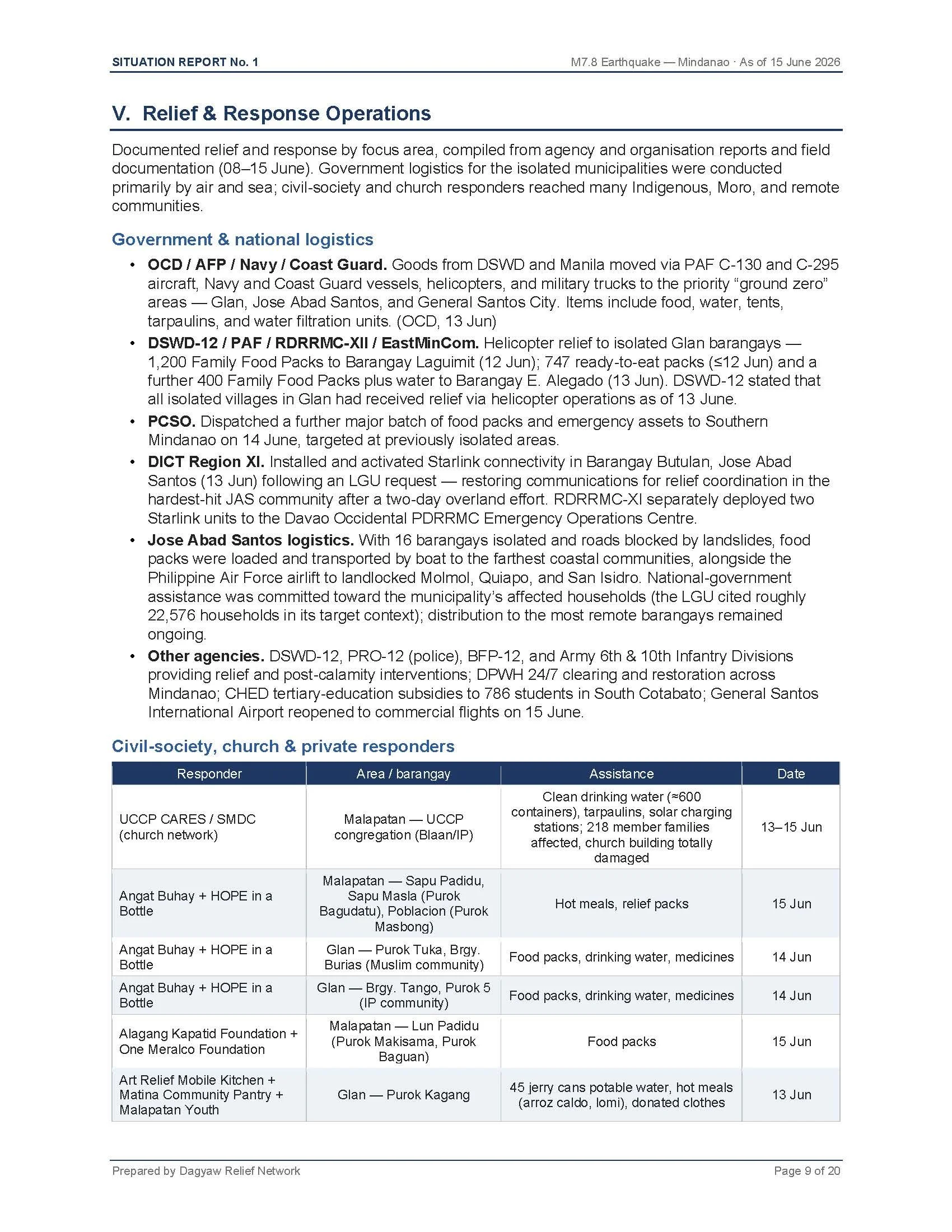 Dagyaw_SitRep_No1_M78_Mindanao_June15_2026-v2_Page_09.jpg