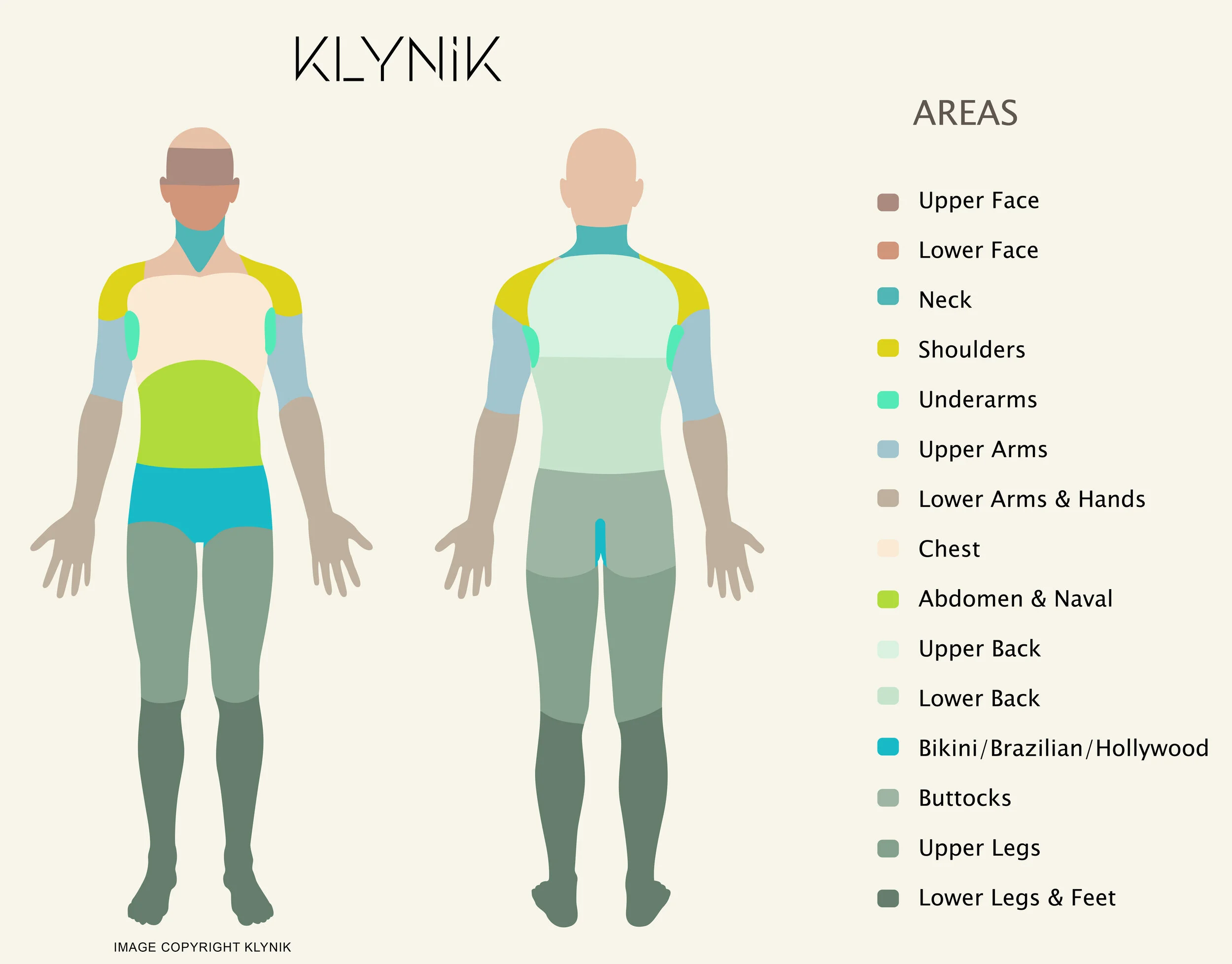 Laser Hair Removal in London KLYNIK