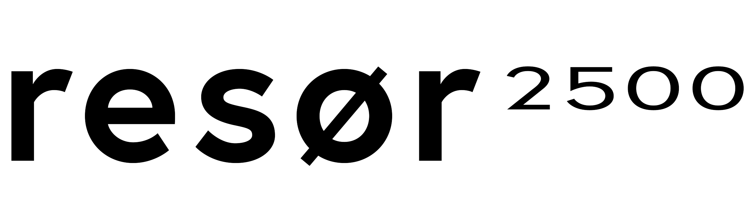 Resør 2500 Rotary Mixer Resør Electronics Discrete Rotary DJ