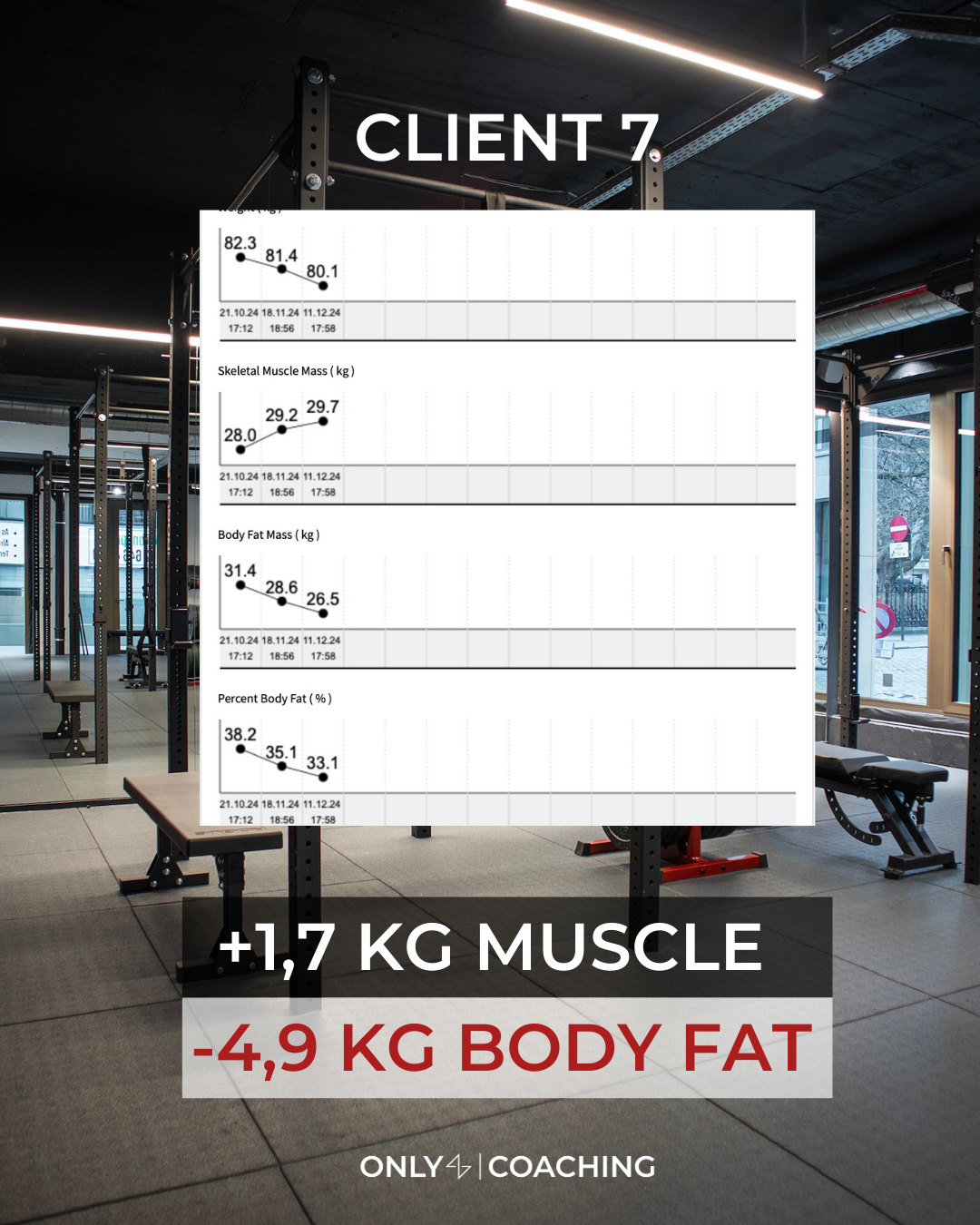 Results 6 week challenge.zip - 19.PNG