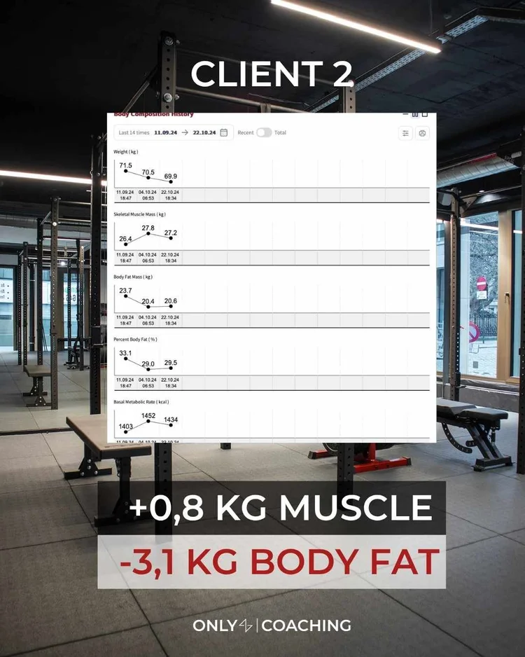 Client 2