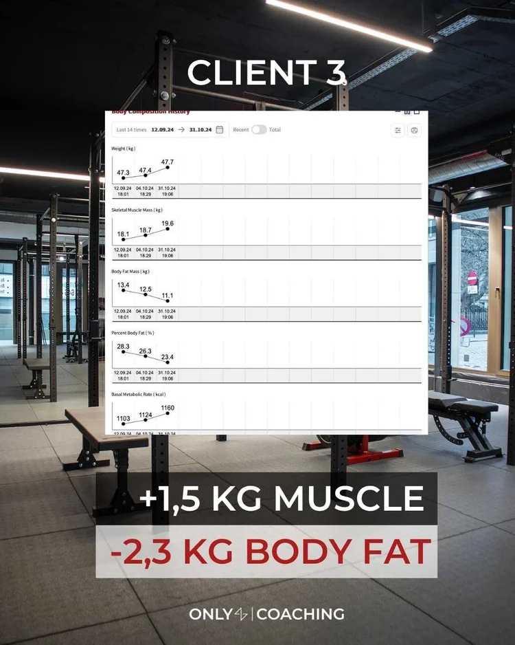 Client 3
