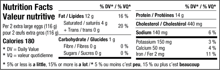 Small Flock Pasture-Raised Ontario Eggs — Alderwood Farms - Nutritional Value Of Pasture Raised Chicken Eggs