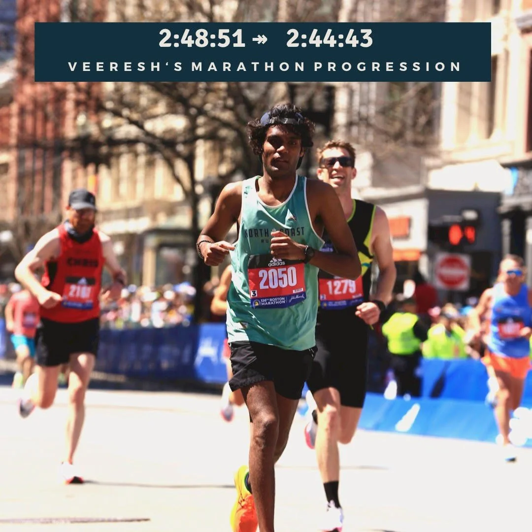 Veereshs Marathon Progression.jpg