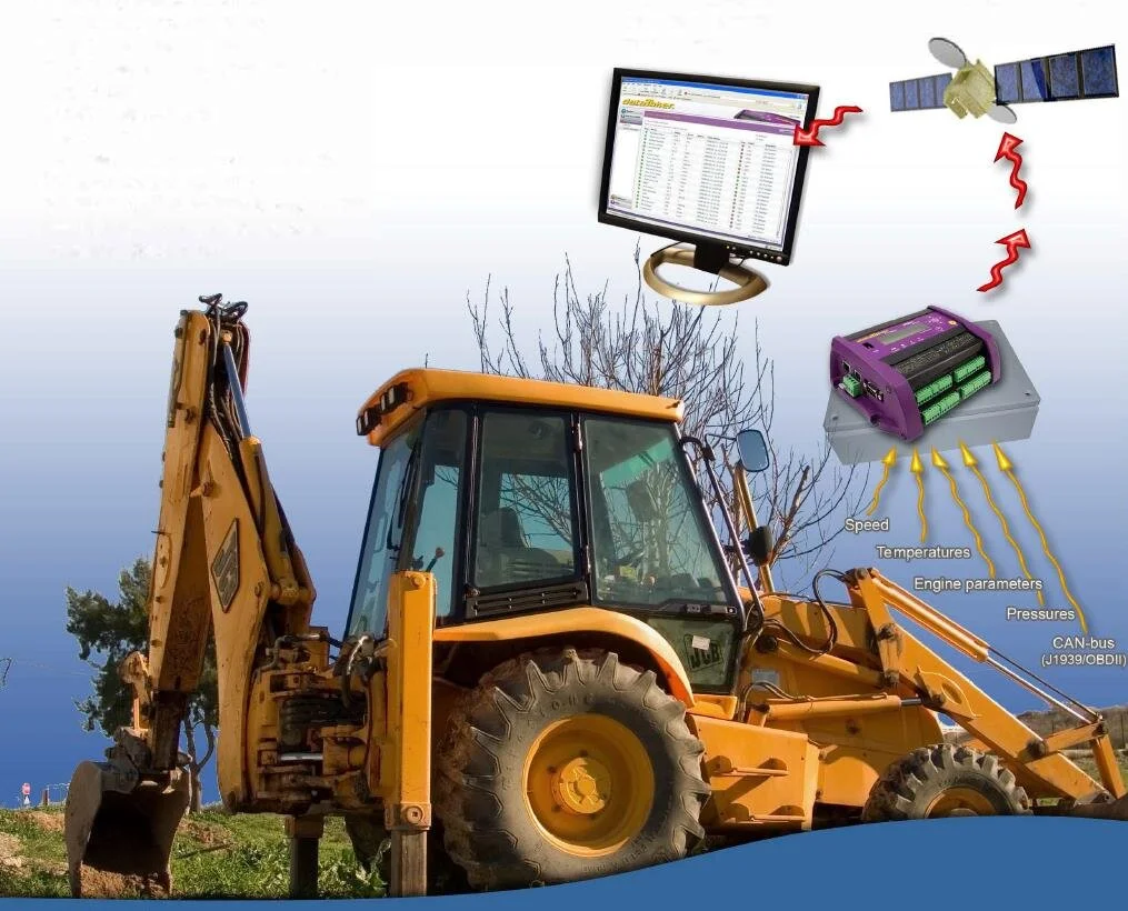Asset monitoring and tracking system