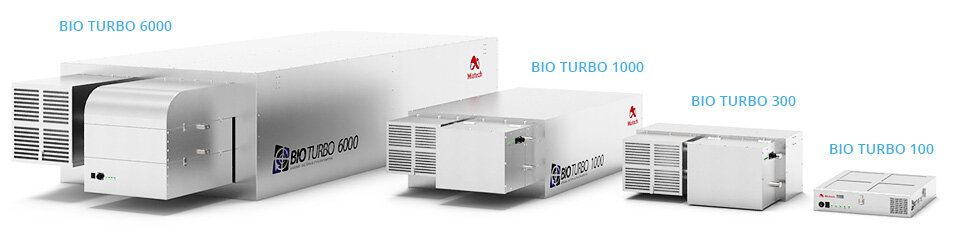 Bio Turbo line.jpg