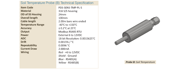 pipeline-hydrostatic-testing-technical-specifications-2.png