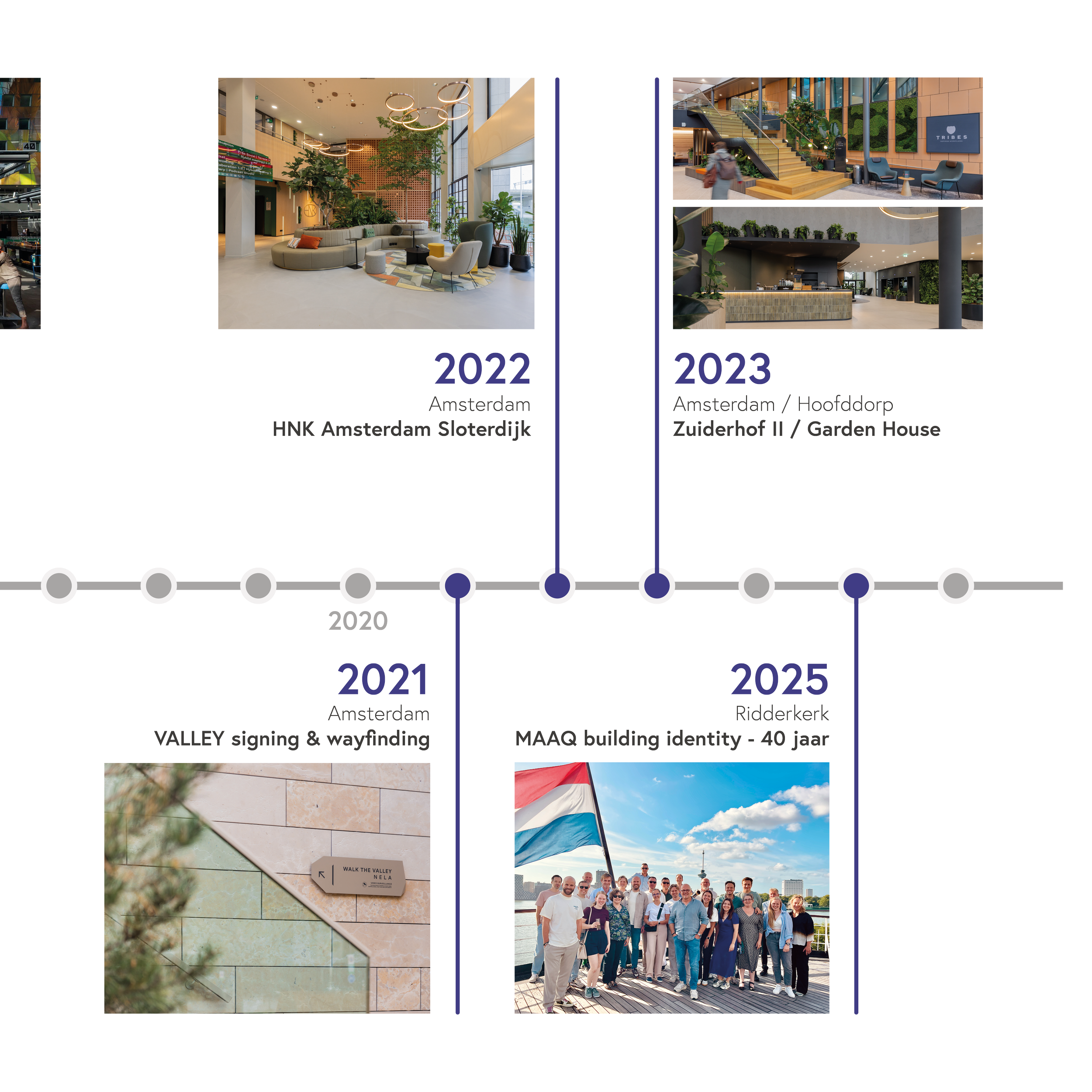 MAAQ - Historie timeline4.png