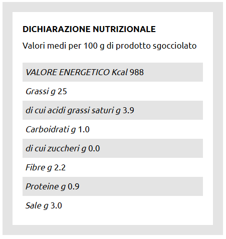 taggiasche olive.PNG