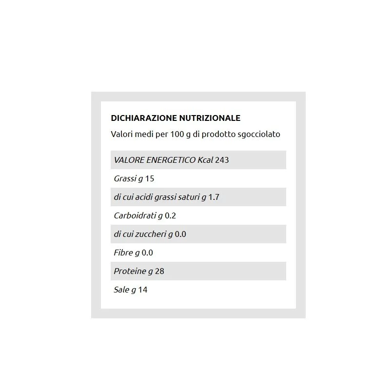 Alacce Filettate2.jpg