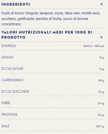 frutti di bosco zuegg.PNG