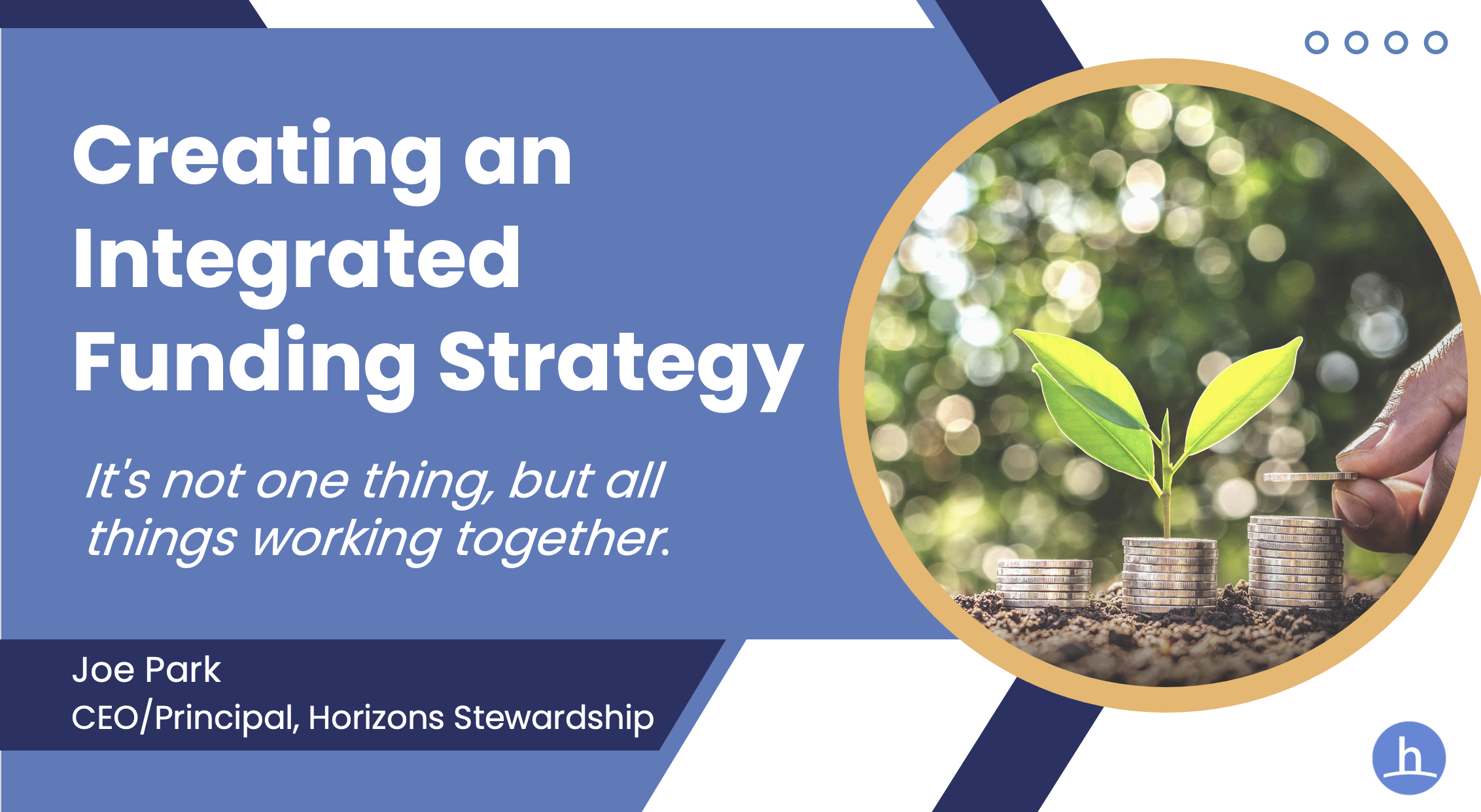 Integrated Funding Strategy Thumbnail for G365.png