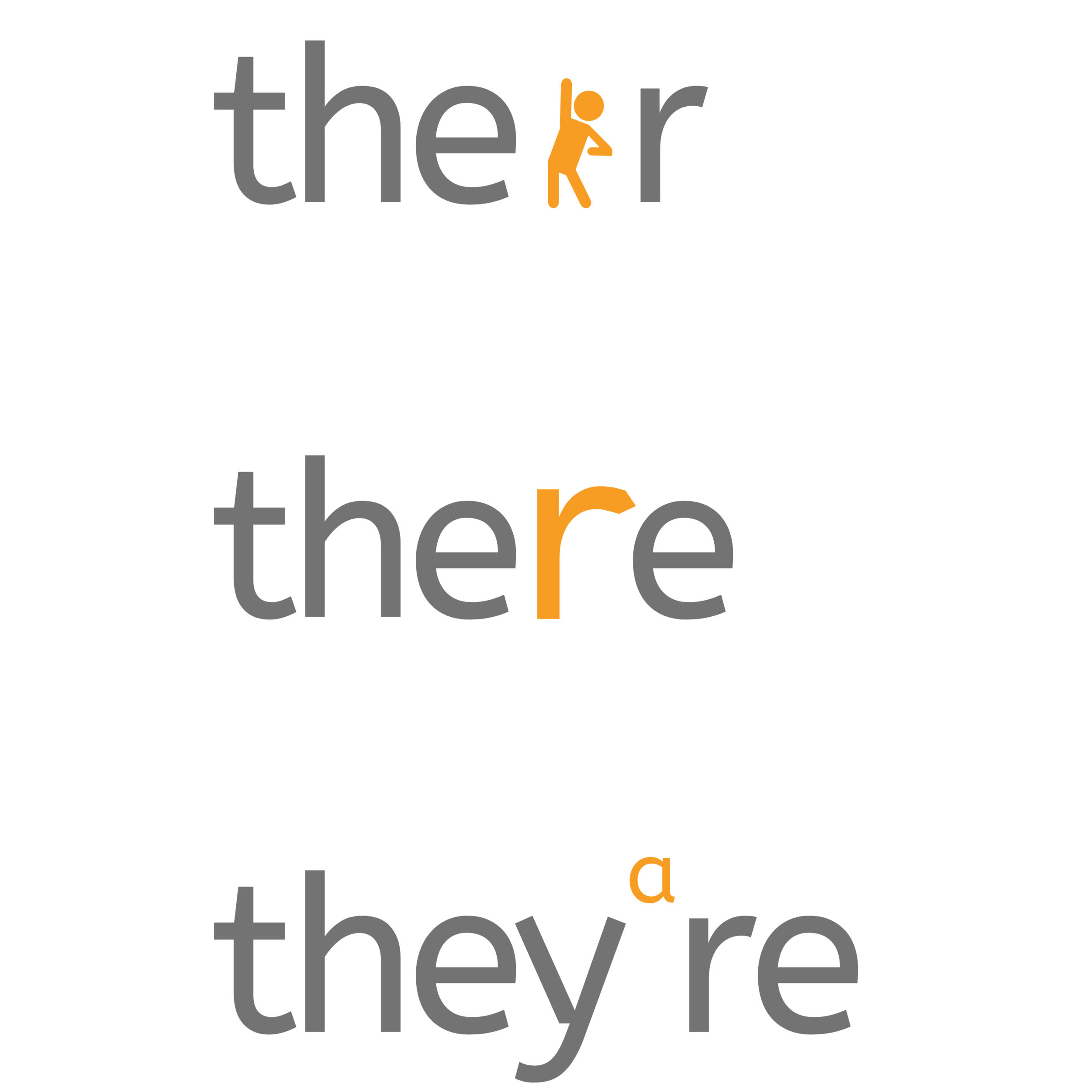 Copy of Their there they're.png