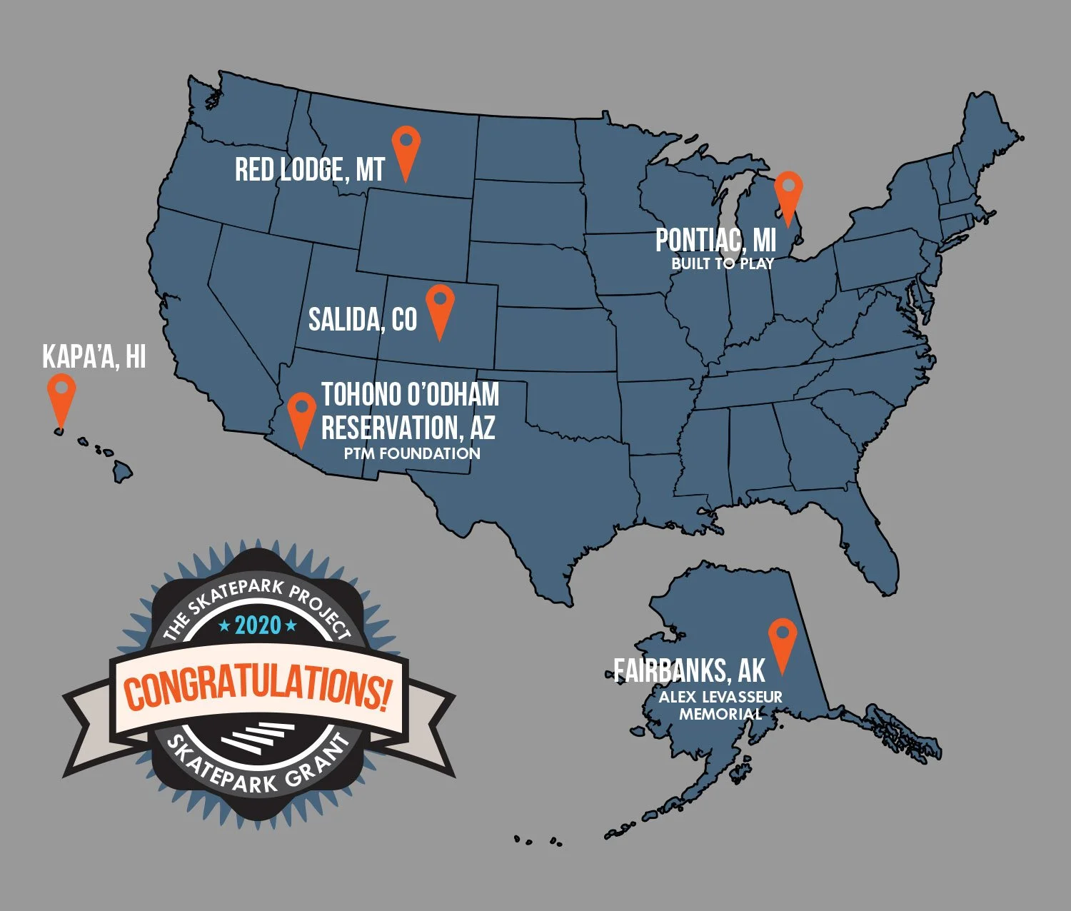 Winter 2020 Skatepark Construction Grant Winners Announced