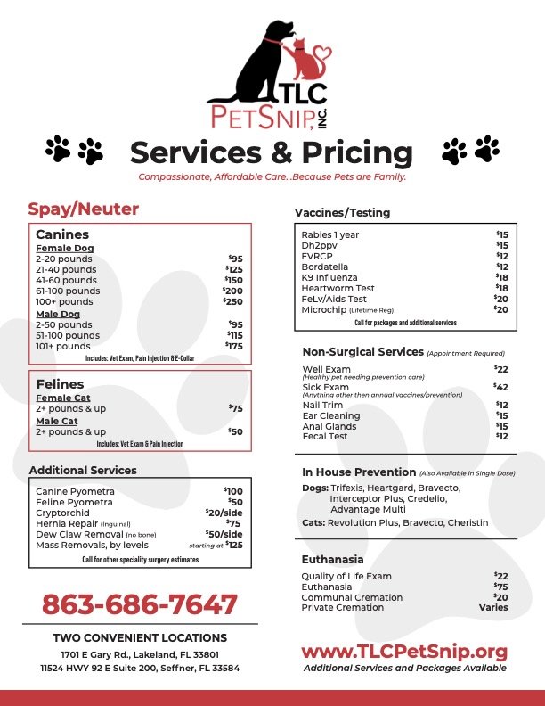 Changes to Spay/Neuter Pricing — TLC PetSnip, Inc.