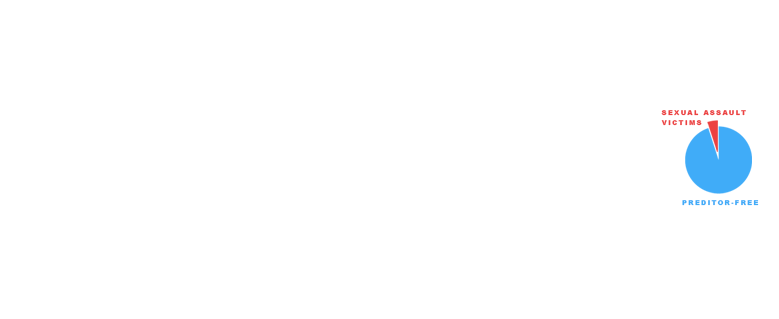 ENOUGH SUFFERING IN SLIENCE_STATS_sa.png