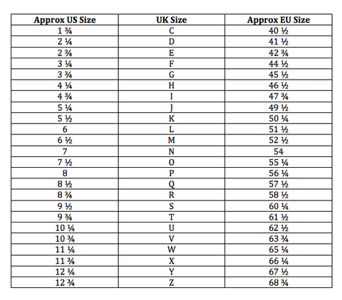 International+Ring+Size+Conversion+Chart.