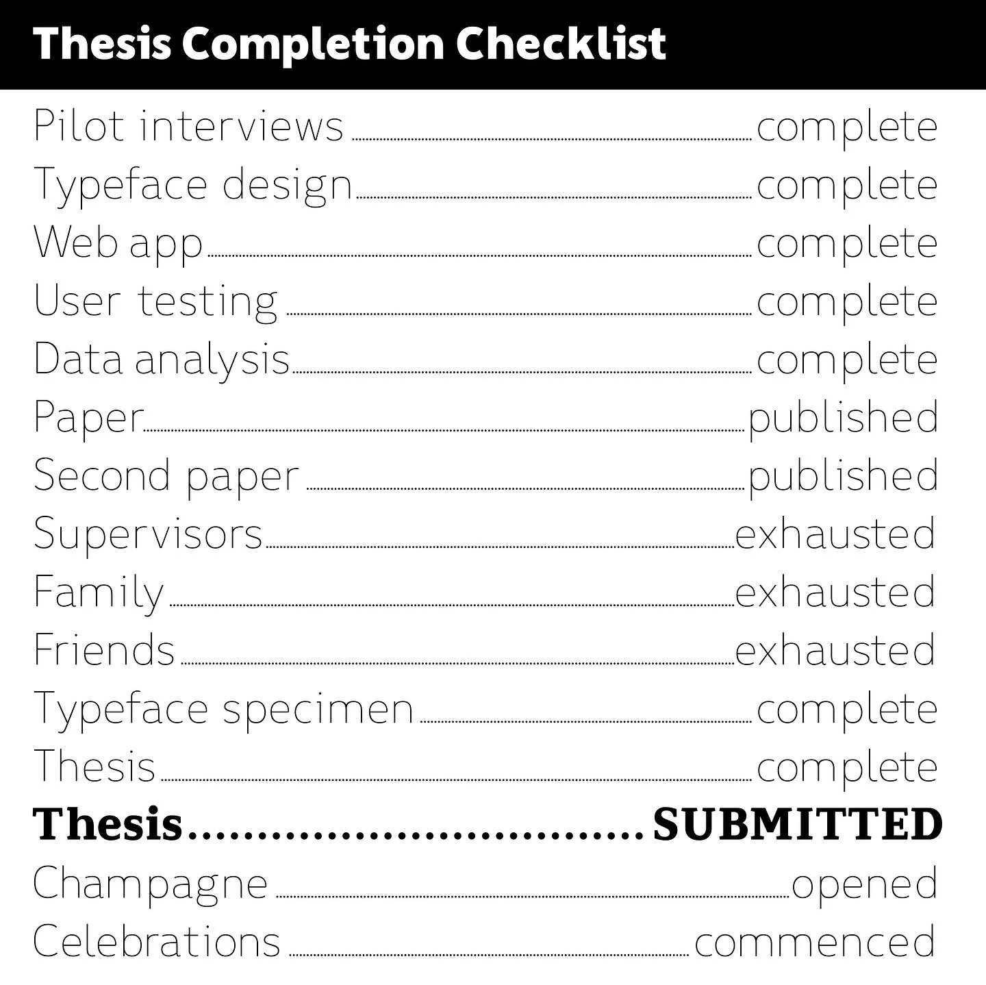 Admin finally sorted &hellip; Thesis submitted 🤩