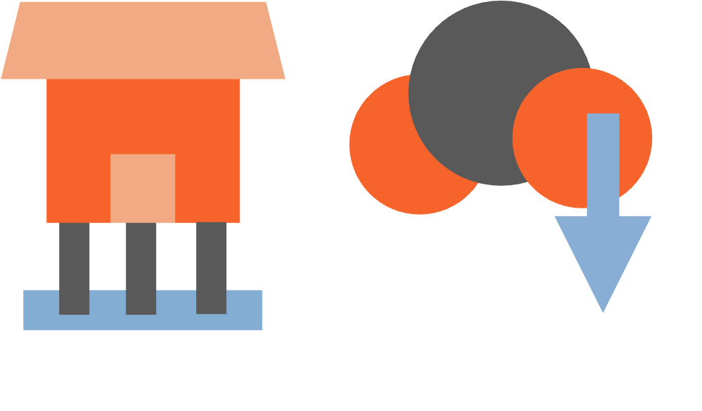 mitigation adaptation.png