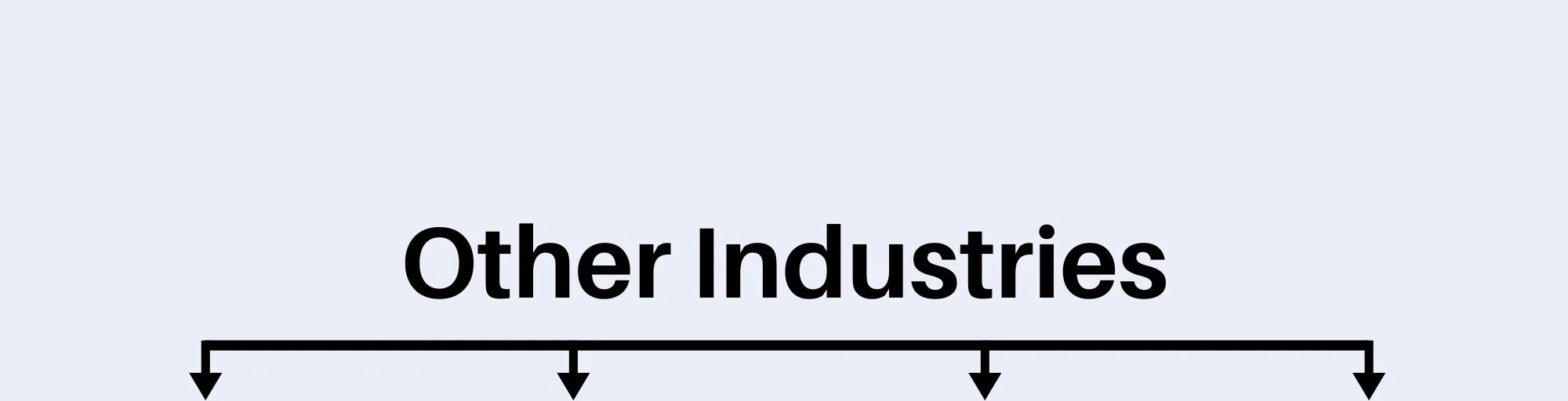 Other+Industries+Services.jpg
