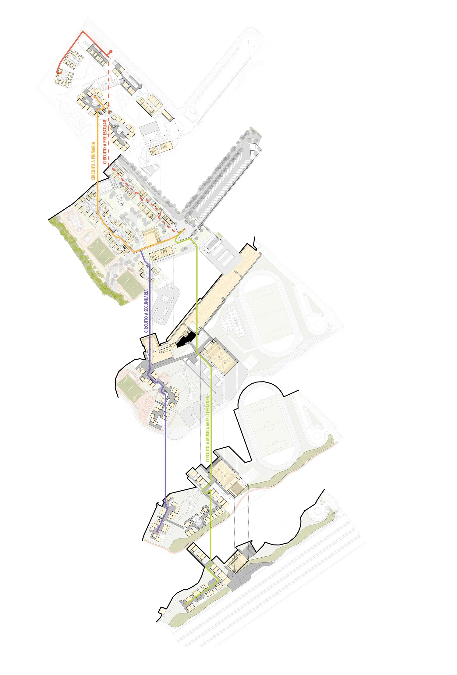 Colegio Americano – Living Learning Lab | Puembo, Ecuador — ARCHITEKTEN