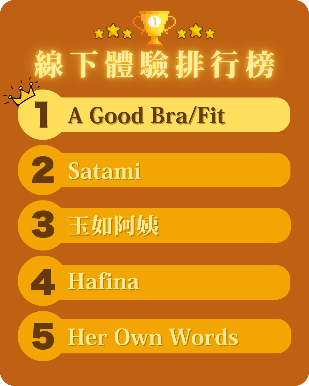 外貌協會排行榜 (2).png