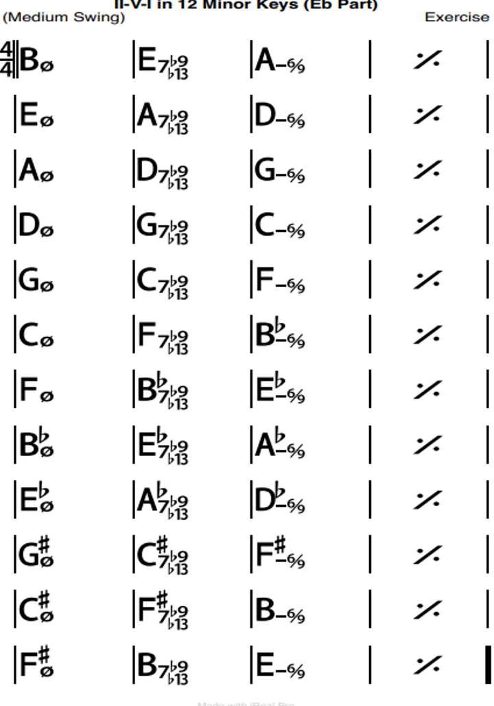 II-V-I in 12 Minor Keys Eb.png