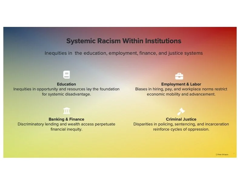 Systems in Synergy big 4.jpg