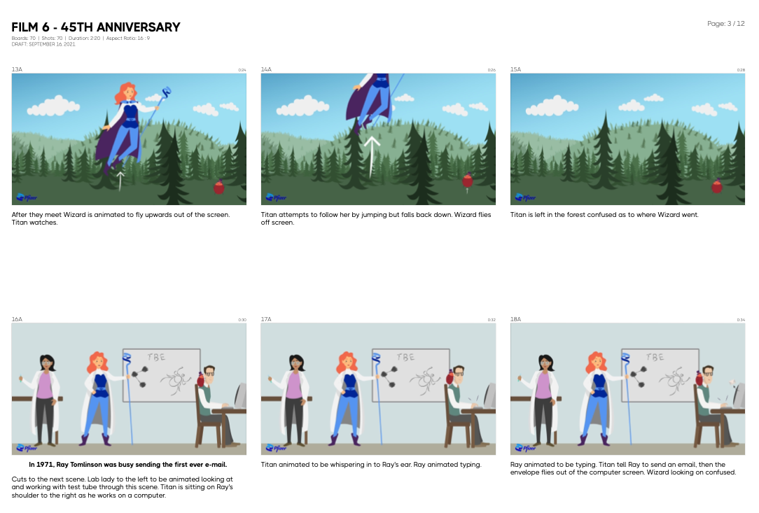 Story Boarding