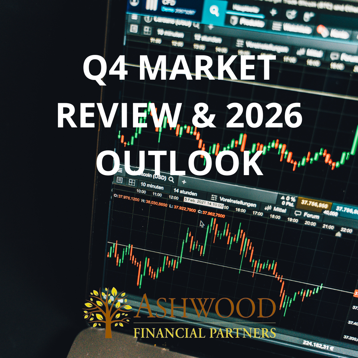 Q4 Market Review and Outlook