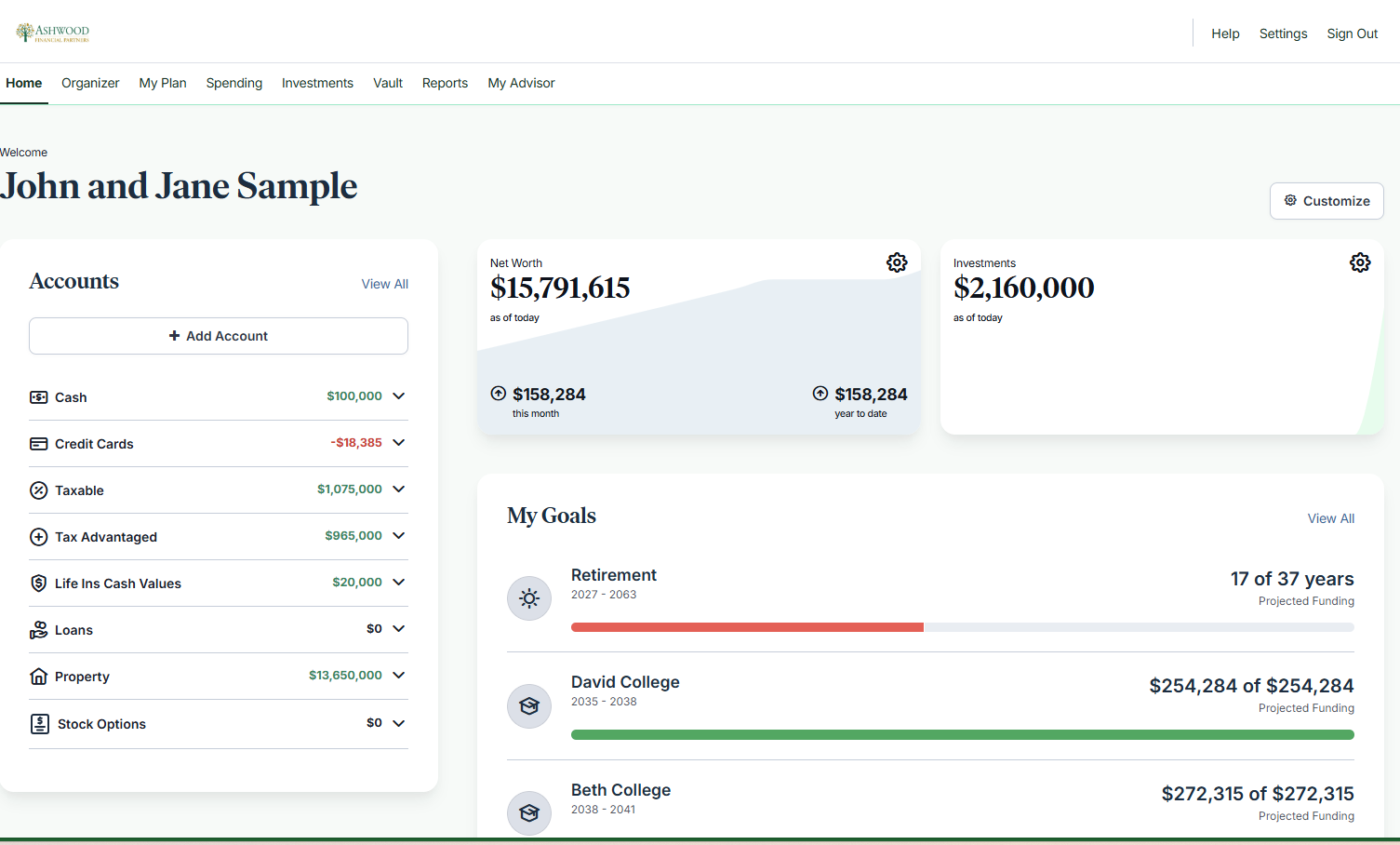 Ashwood Financial Partners Client Portal dashboard