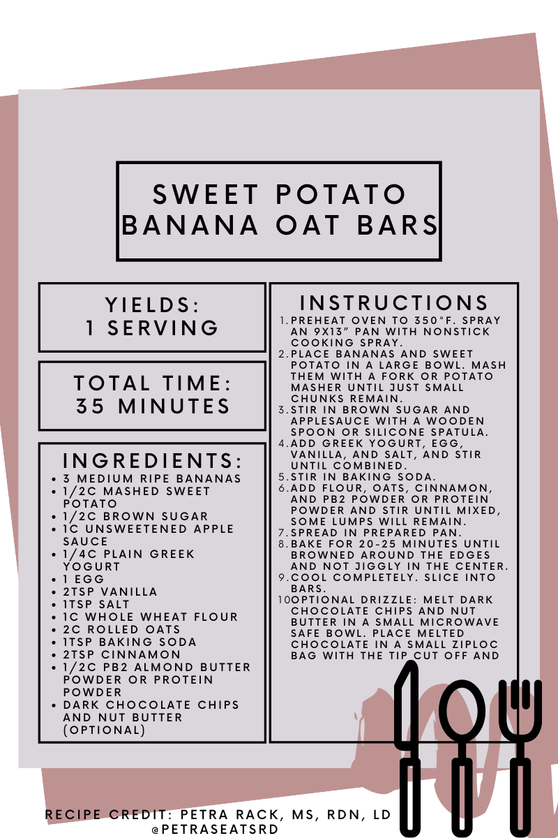 PetrasEatsRD Recipes (2).png