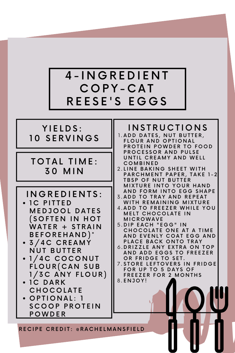 PetrasEatsRD Recipes (3).png