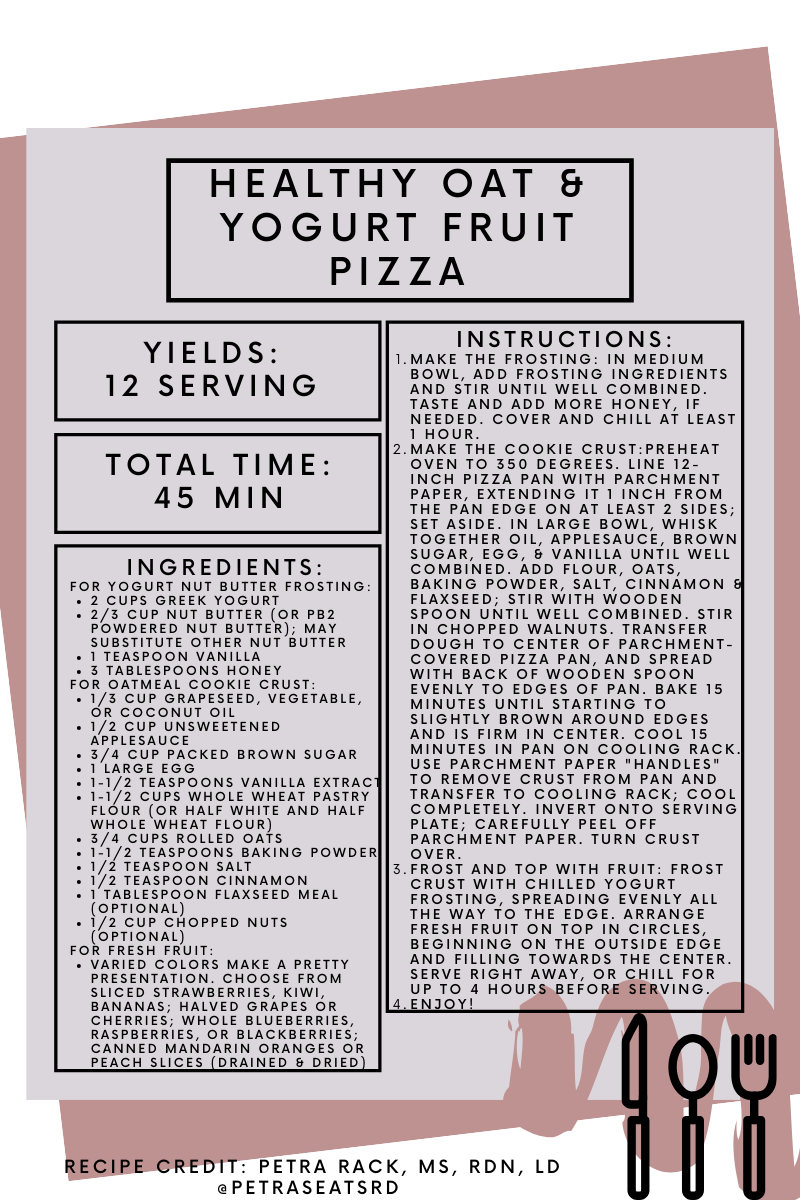 PetrasEatsRD Recipes (4).png