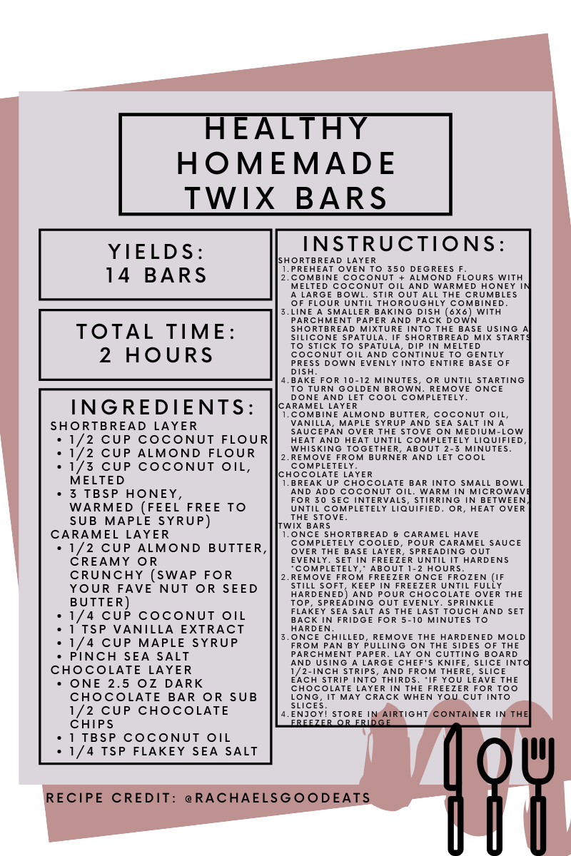 PetrasEatsRD Recipes (8).png
