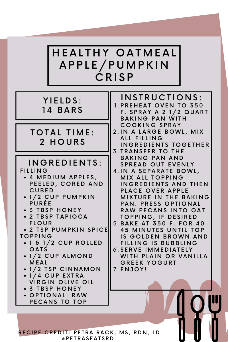 PetrasEatsRD Recipes (9).png