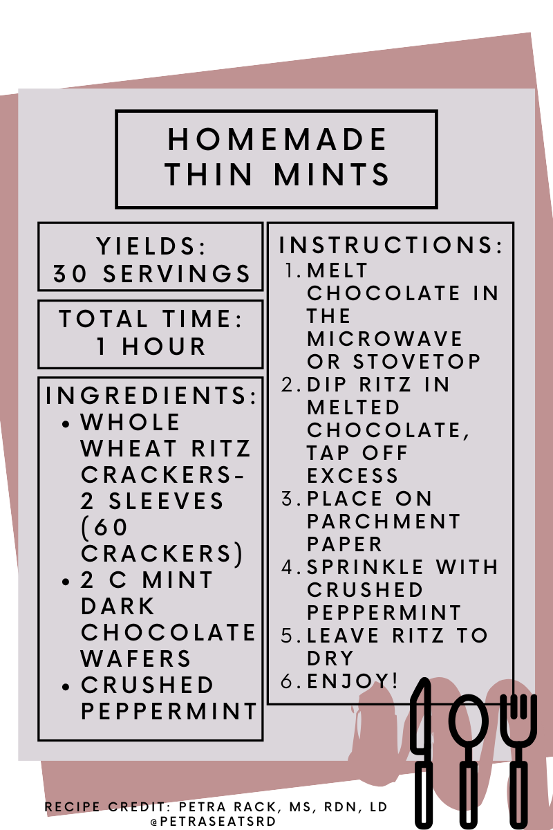 PetrasEatsRD Recipes (12).png