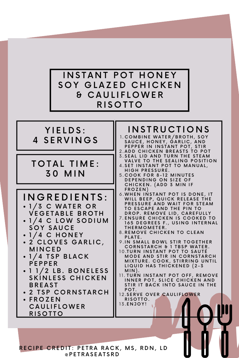 PetrasEatsRD Recipes (17).png