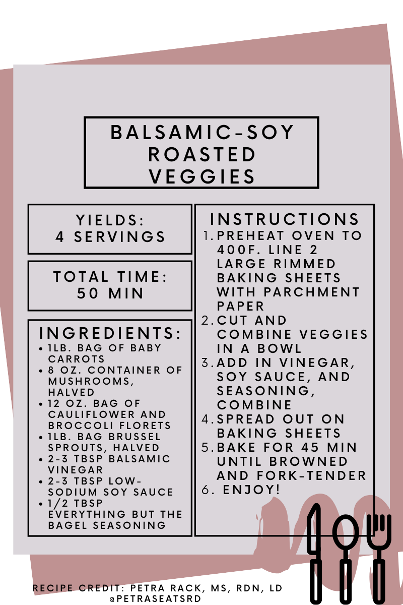 PetrasEatsRD Recipes (21).png