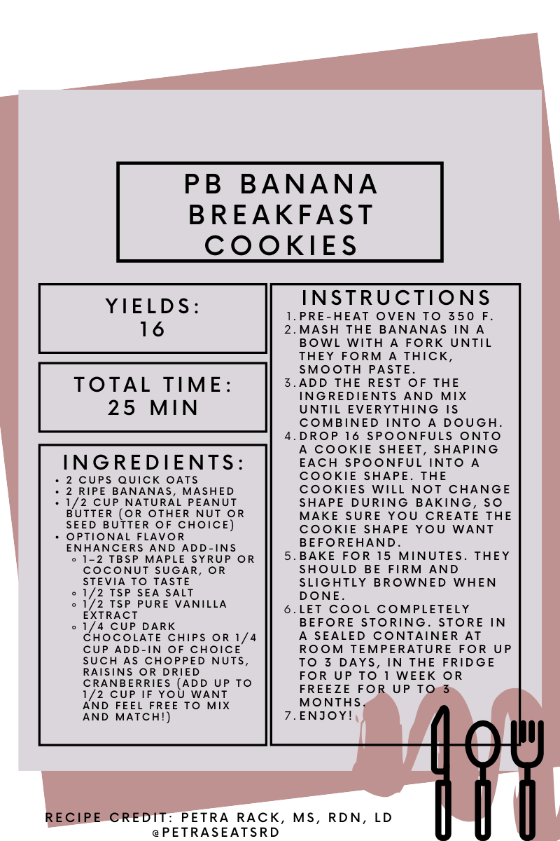 PetrasEatsRD Recipes (24).png
