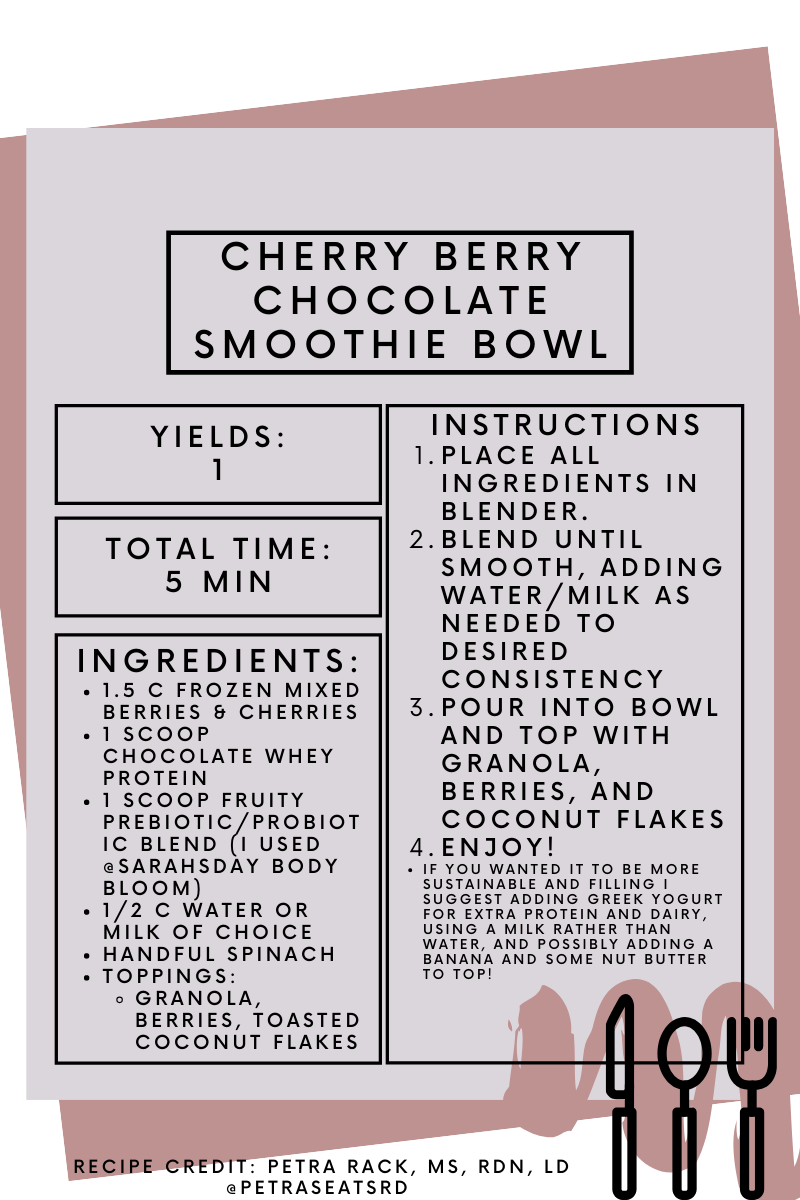 PetrasEatsRD Recipes (28).png