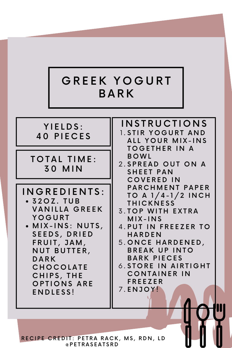 PetrasEatsRD Recipes (35).png